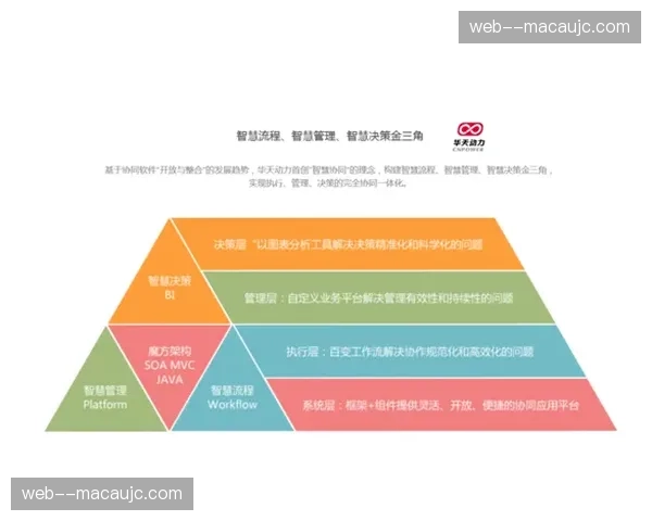 本季度数字身份系统落地 开启一站式观赛特权
